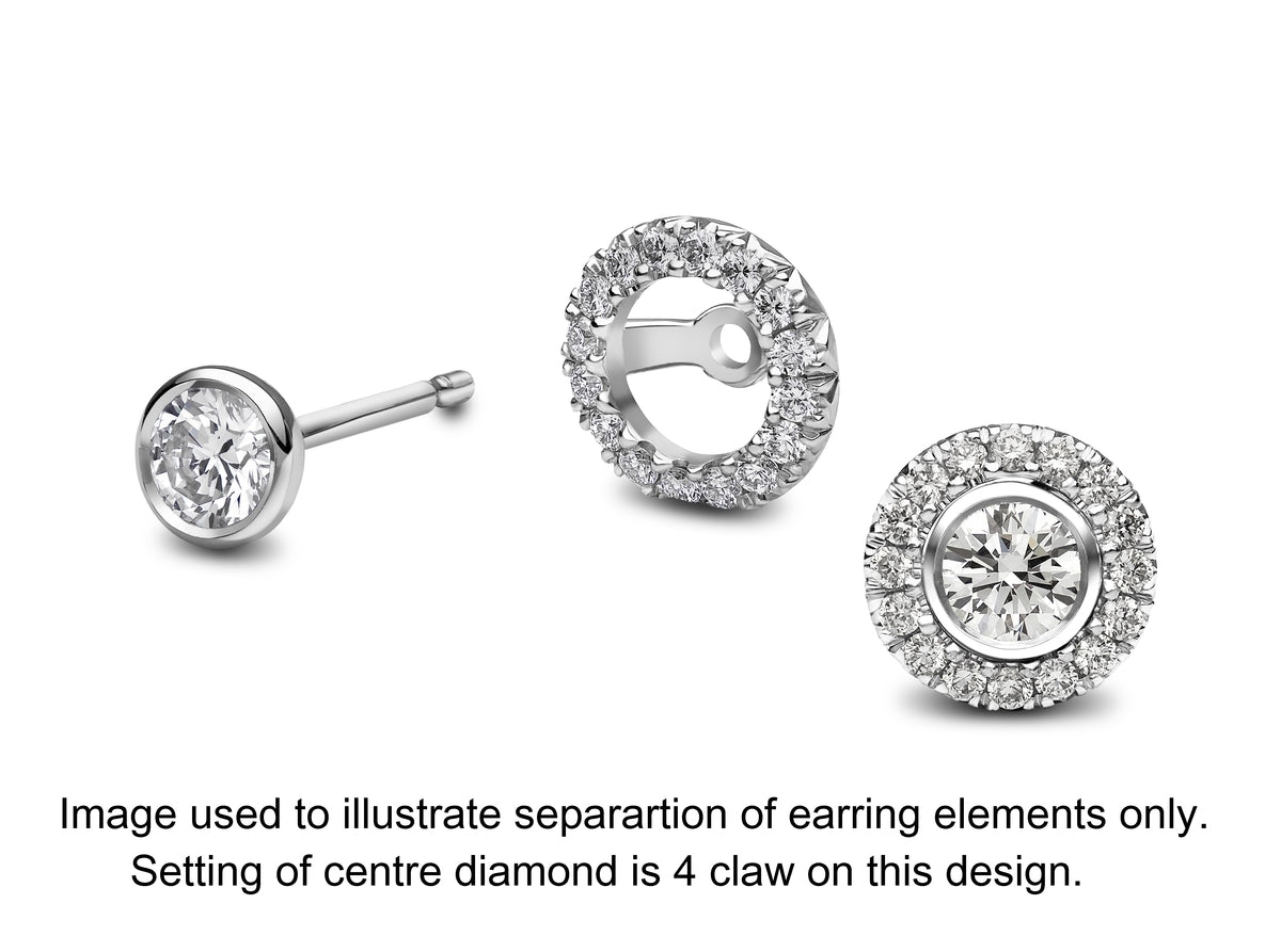 Chalfen of London Flare 18ct White Gold Diamond Set Halo Cluster Stud Earrings