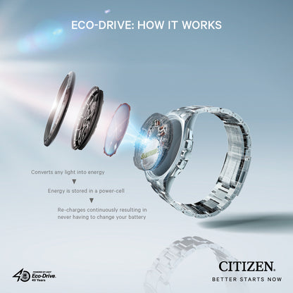 Citizen Eco-Drive Black Dial Titanium Mens Watch AW0060-03E