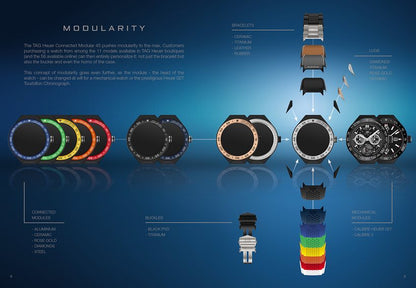 TAG Heuer Connected Modular 45 Titanium Lugs AFB3249