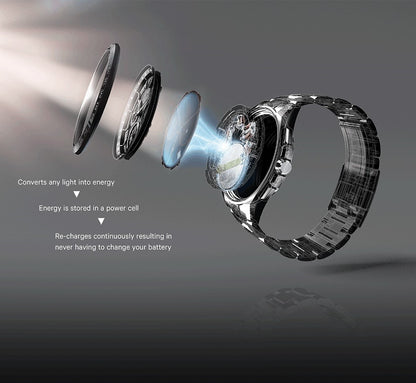 Citizen Eco-Drive Citizen L Rainell Purple Dial Stainless Steel Womens Watch EM1200-55X