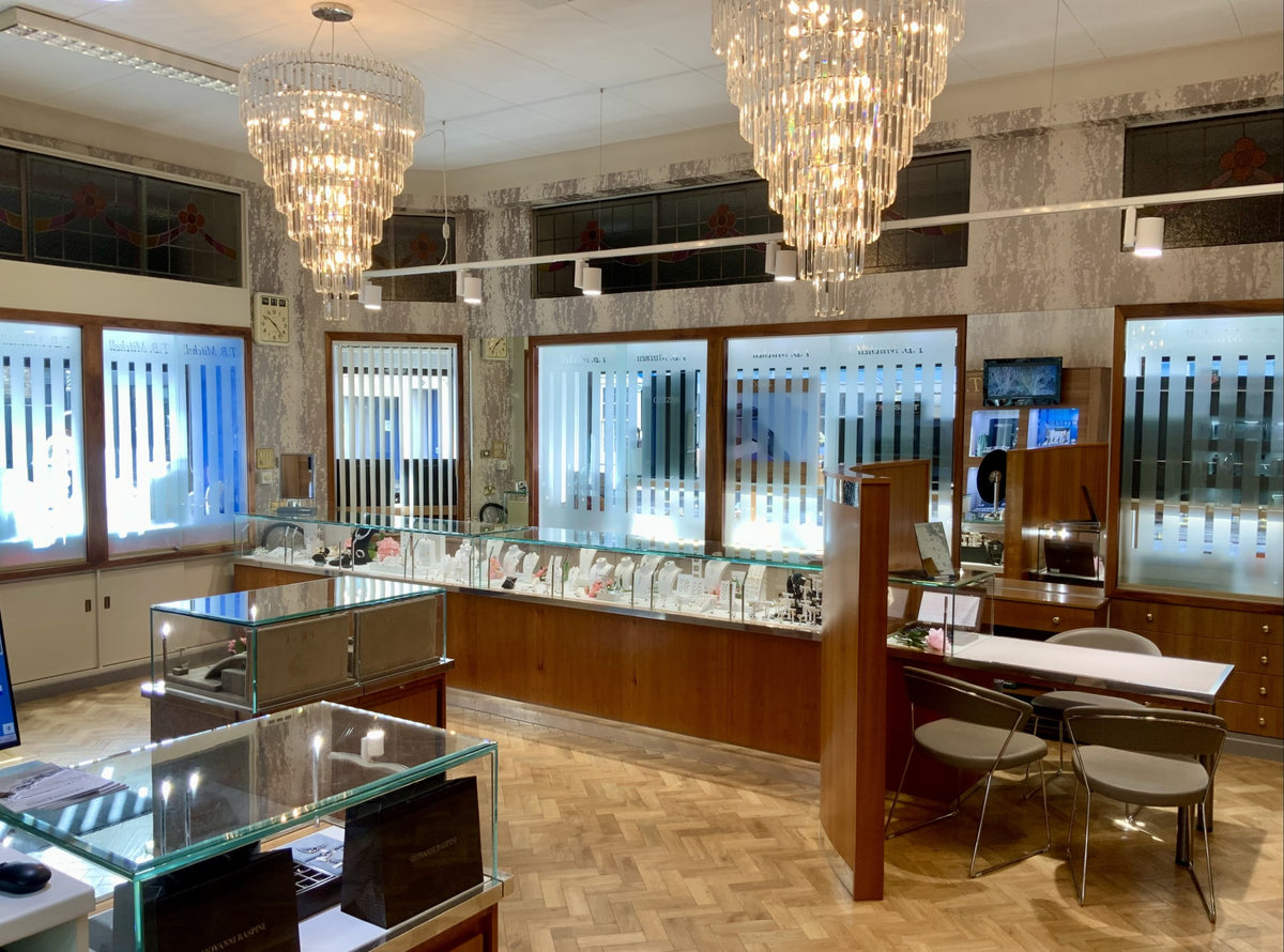 Appraisals & Valuations