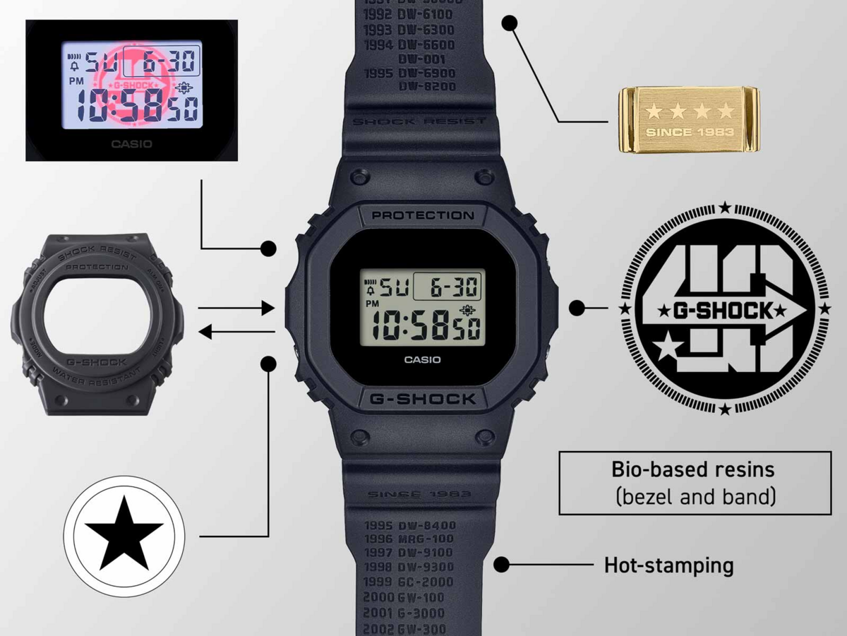 G-SHOCK 40th Anniversary Re-Masterpiece Series Resin Watch DWE-5657RE-1ER