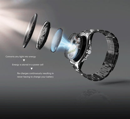 Citizen Eco-Drive Silhouette Crystal Mother of Pearl Dial Stainless Steel Womens Watch EW2570-58N