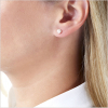 YOKO London 18ct White Gold 5mm Cultured Japanese Akoya Pearl Stud Earrings Thumbnail